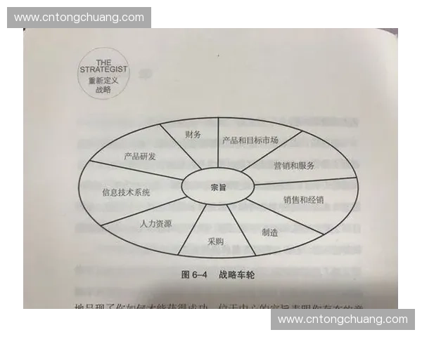 高端对局解析：掌握亚索的操作技巧与战略思维